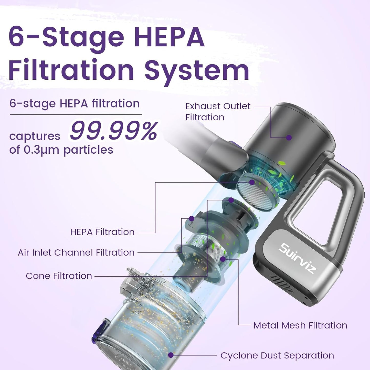 Cordless Vacuum Cleaner, 40KPA/35Mins, Green LED Light, Lightweight Stick Vacuum Self-Standing, Vacuum Cleaners for Home Handheld Vacuum for Pet Hair, Carpet, and Hard Floors, U8