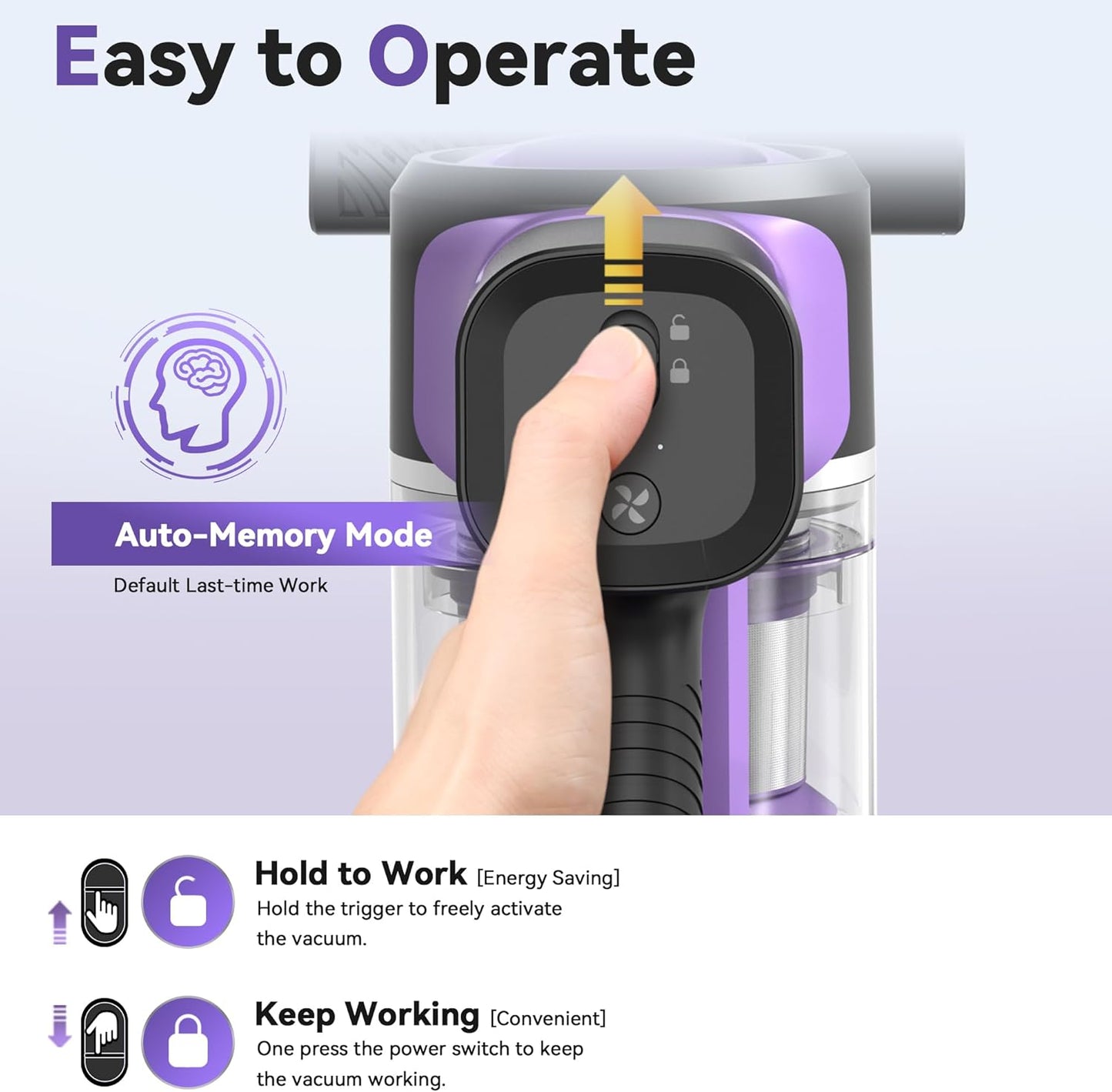 S10 Cordless Vacuum Cleaner, 55Kpa 60mins Lightweight Stick Vacuum with Powerful Suction for Home, Rechargeable, Self-Standing, Handheld Vacuum Cleaners for Hardwood Floors, Carpets, Pet Hair