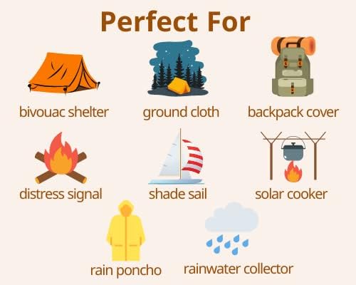 Grizzly Gear Emergency Mylar Thermal Blankets Survival Kit Camping - Image 5