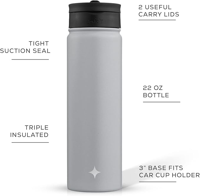 JoyJolt Triple Insulated Water Bottle - Image 2