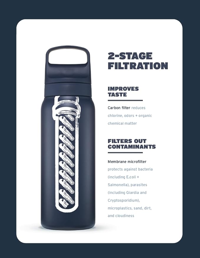 LifeStraw Go Series – Insulated Stainless Steel Water Filter Bottle - Image 2