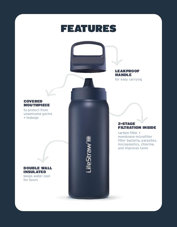 LifeStraw Go Series — Insulated Stainless Steel Water Filter Bottle - Image 2