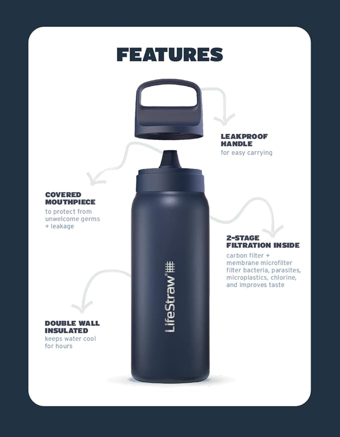 LifeStraw Go Series — Insulated Stainless Steel Water Filter Bottle - Image 3