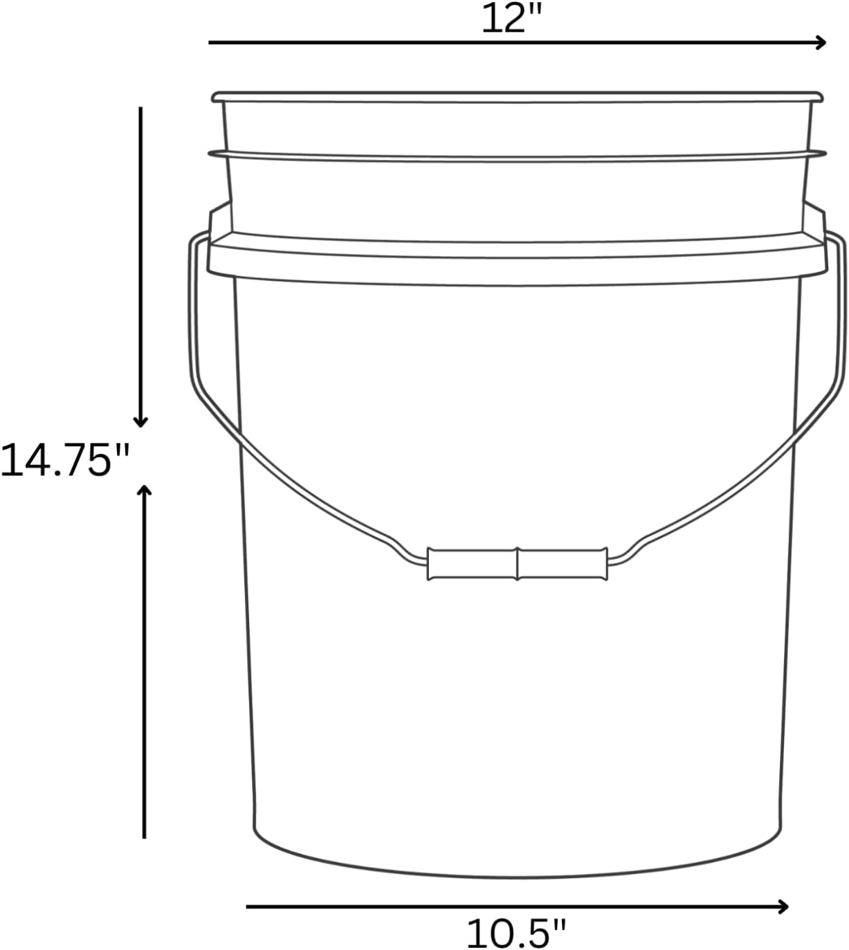 House Naturals Baby Blue 5 gal Food Grade Plastic Bucket Pail Container with Lid (Pack of 3) Made in USA