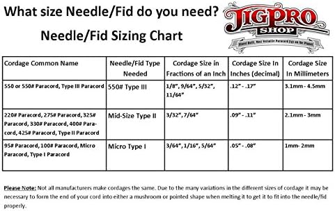 550 Type III Paracord FID, Stitching Needles by Jig Pro Shop - Image 5