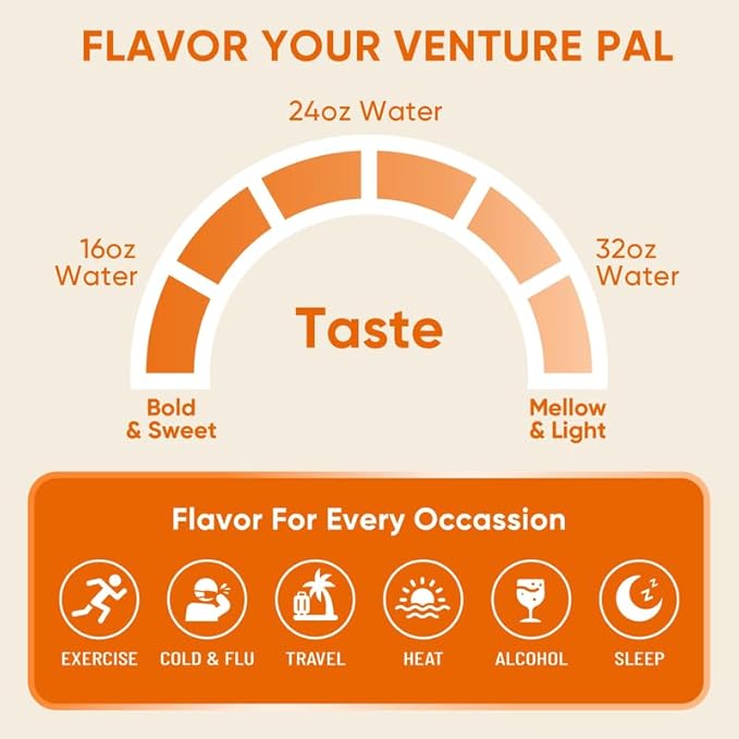 Venture Pal Sugar Free Electrolyte Powder Packets - Image 8