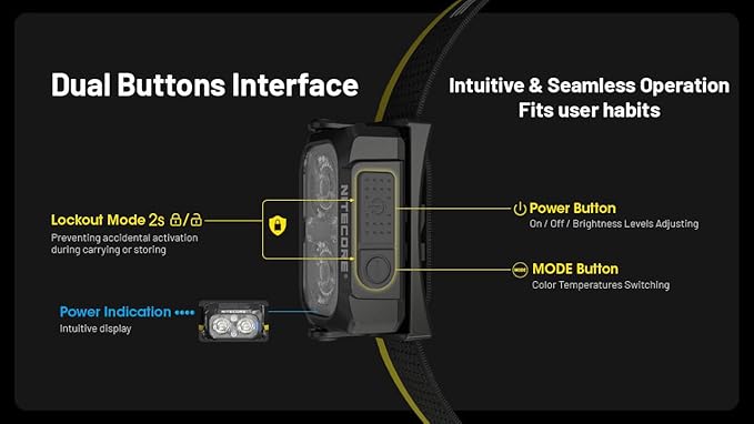 Nitecore NU25 MCT 400 Lumen Lightweight USB-C Rechargeble Outdoor Headlamp - Image 7