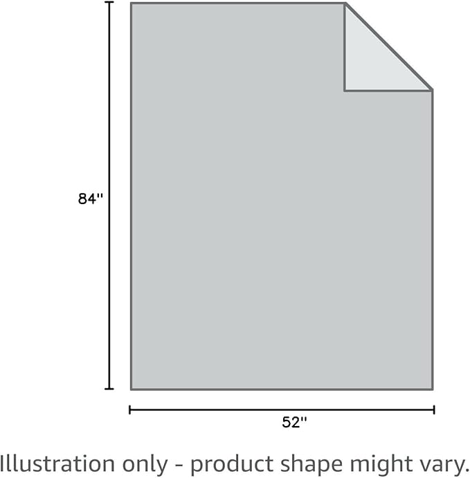 Emergency Mylar Thermal Blankets - Image 10