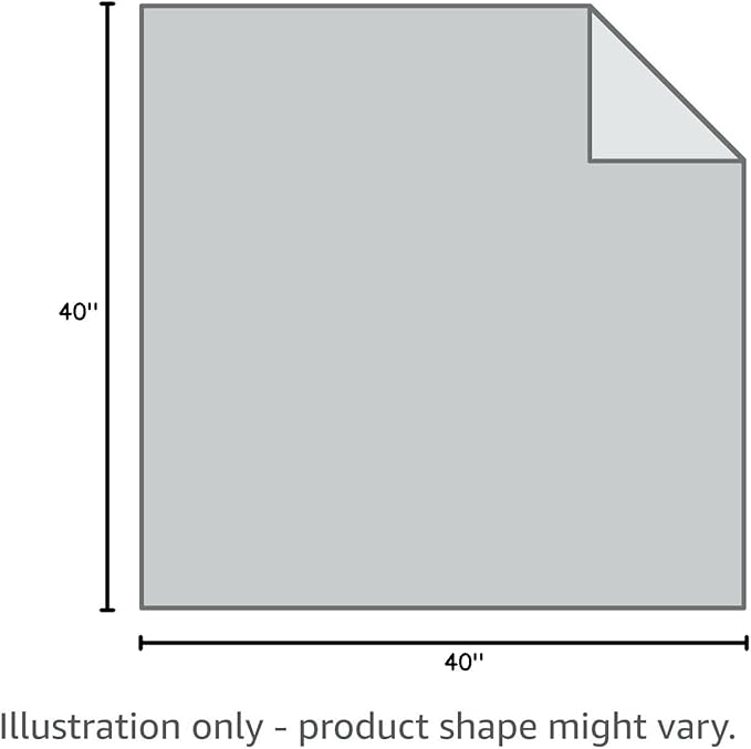 Fire Blanket 4 Pack 40”x40” - Image 9