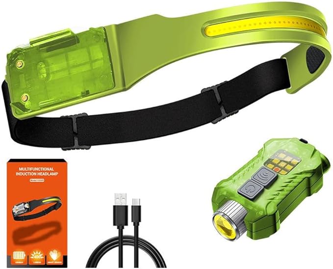 Headlamp 3 Packs, 230° Wide Beam Super Bright Head Lights, Detachable Mini by Unknown