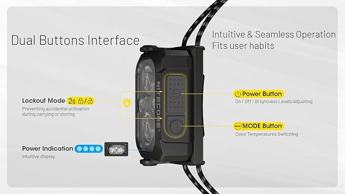 Nitecore NU25 MCT UL 400 Lumen Ultralight USB-C Rechargeble Outdoor Headlamp - Image 6