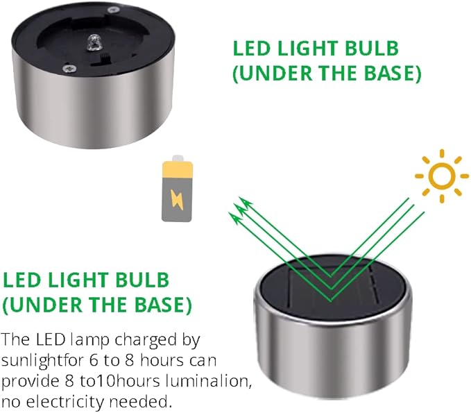 Dream Master Solar Lights Outdoor Waterproof, Stainless Steel LED Landscape - Image 8