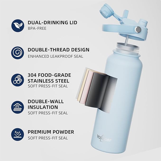 26oz Insulated Water Bottle - Image 4