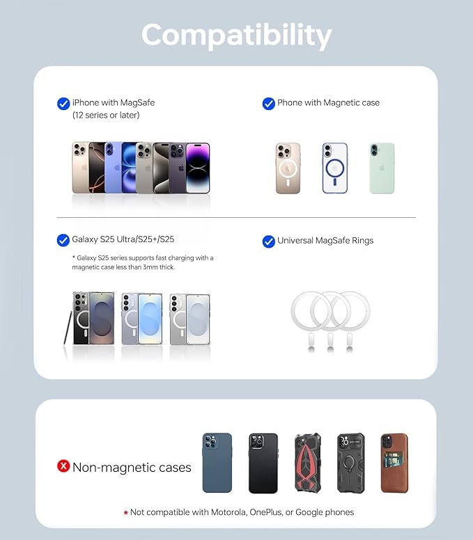 ULiXWH Magsafe Portable Charger - Image 8