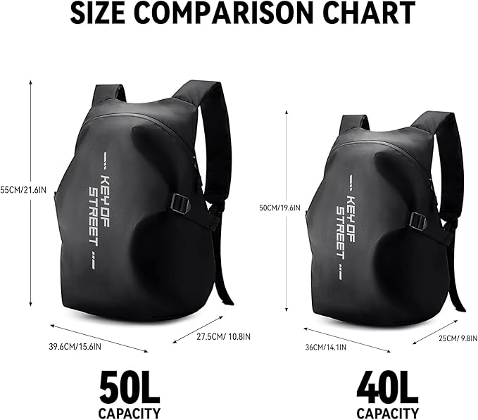 Motorcycle Backpack, waterproof helmet backpack - Image 3