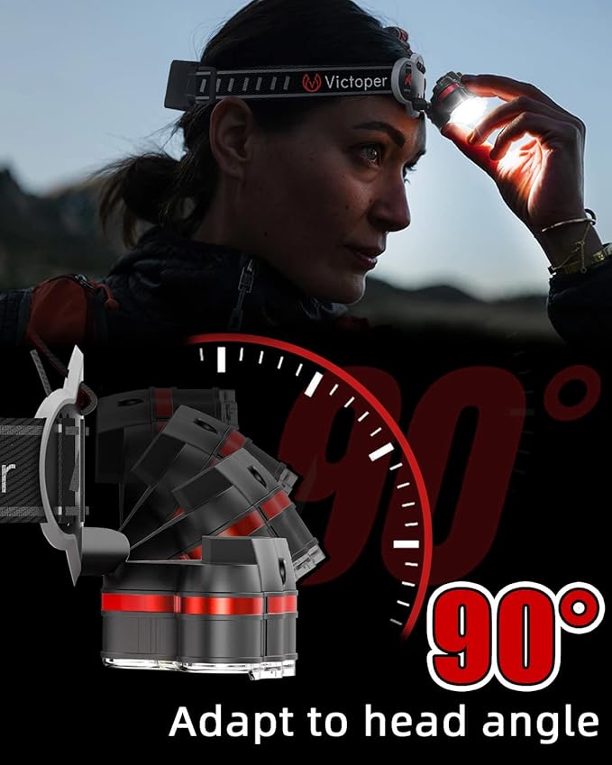Victoper Rechargeable Headlamp, 8 LED High Lumen Super Bright Headlights - Image 5