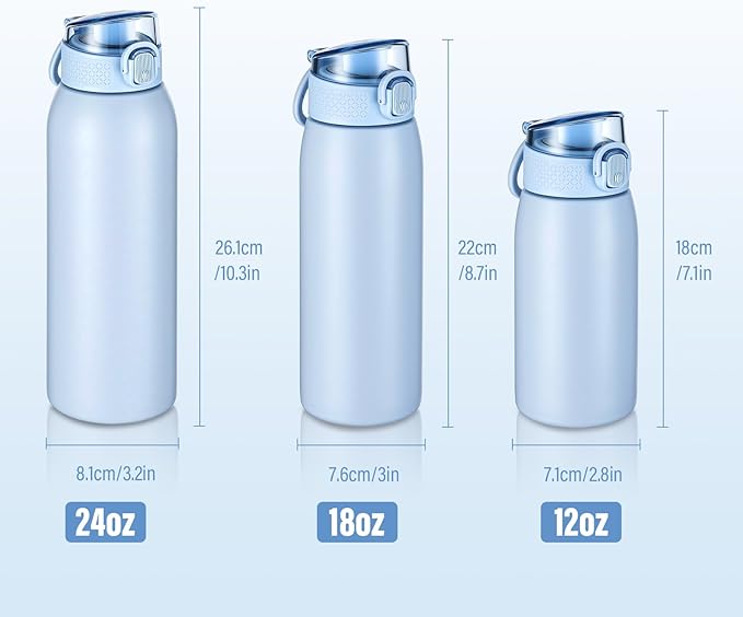Insulated Water Bottle 18 oz - Image 7