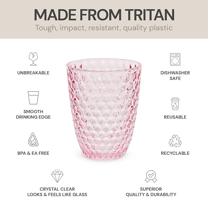 BELLAFORTE Shatterproof Tritan Plastic Short Tumbler, 12 oz - Image 3
