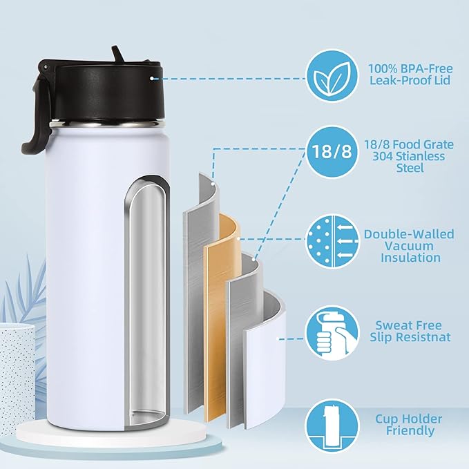 Volhoply 18oz Insulated Water Bottle Bulk 4 Pack, Kids Stainless Steel Water - Image 3