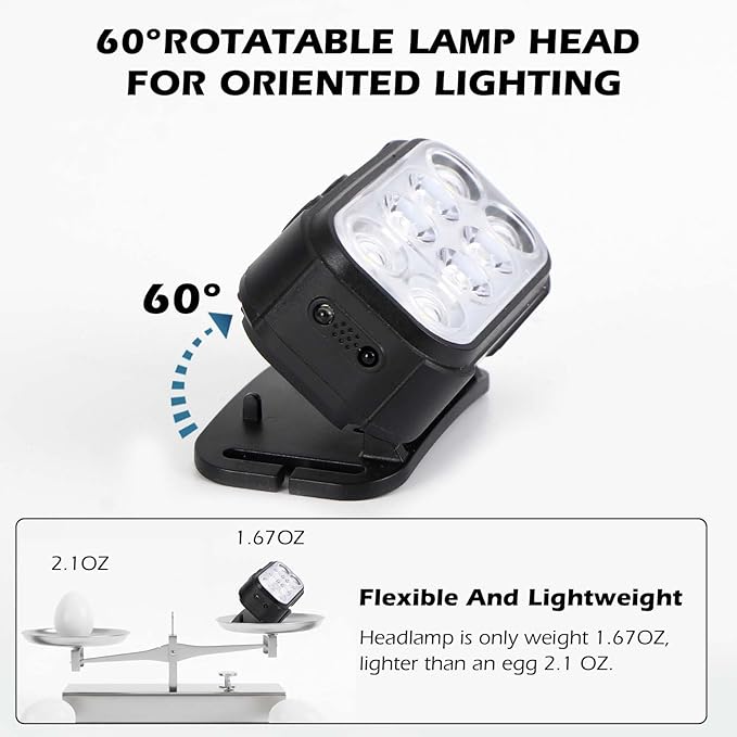 Headlamp Rechargeable 2 Pack, Super Bright LED Head Lamp, 1500 Lumen, 12 Modes - Image 5