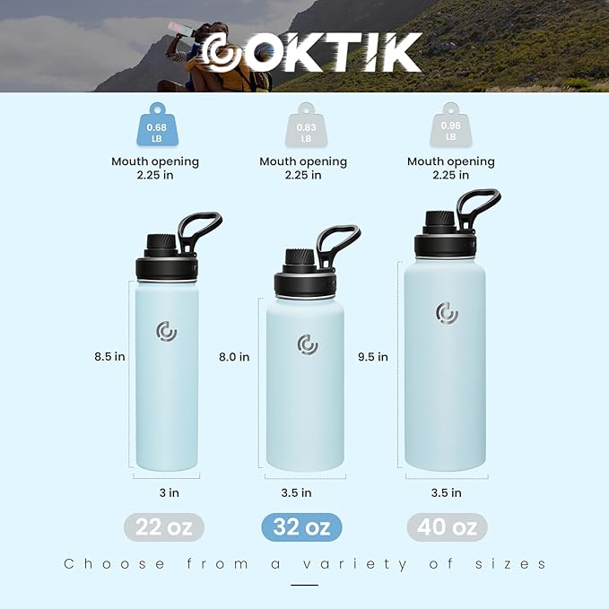 Sports Water Bottle 32oz, Insulated Water Bottle - Image 2