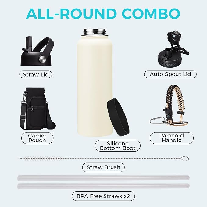 40oz Insulated Water Bottle - Image 2