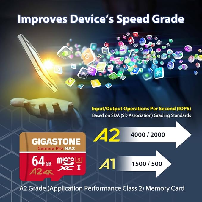 【5-Years Data Recovery】 GIGASTONE 64GB Micro SD Card - Image 5