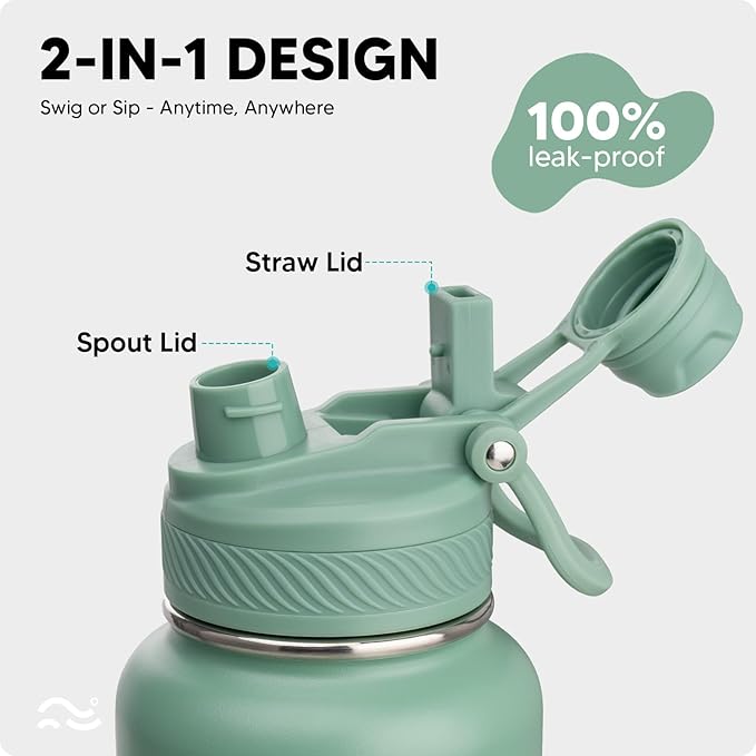 Swigina Insulated Water Bottle - Image 2