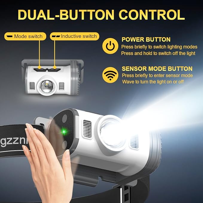LED Headlamp Rechargeable Type-C, 2 Pack Super Bright Head Lamps, 8 Modes Clip - Image 3