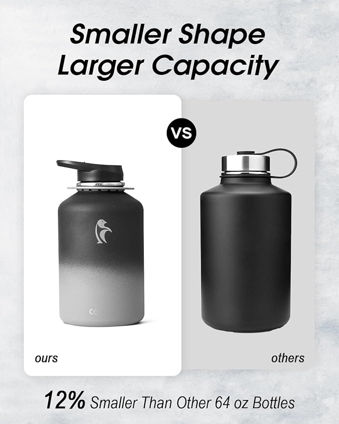 Coolflask Half Gallon Water Bottle - Image 3