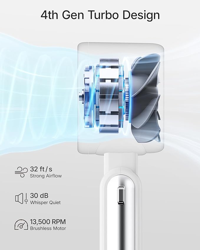 Portable Handheld Turbo Fan - Image 4