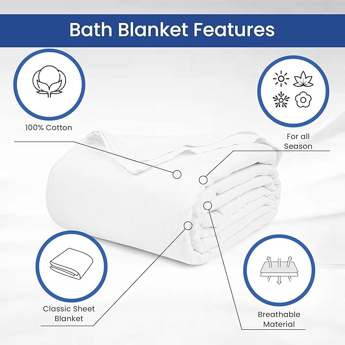 Linteum Textile 100% Cotton Hospital Patient Bath Blanket, Bed Bath Sheet - Image 3