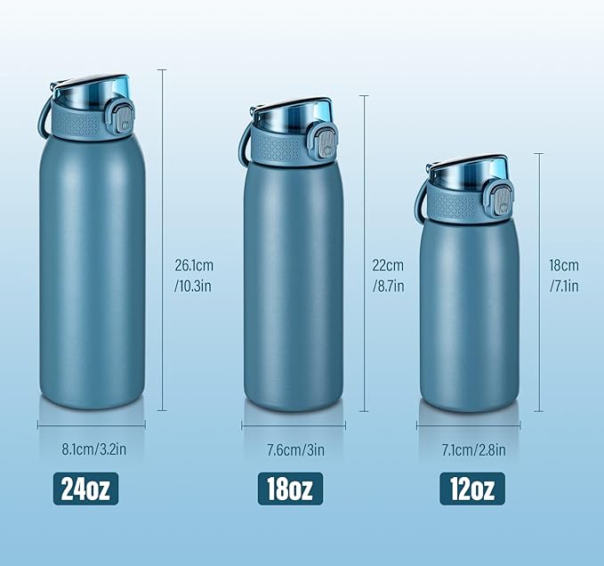 Insulated Water Bottle 18 oz - Image 7