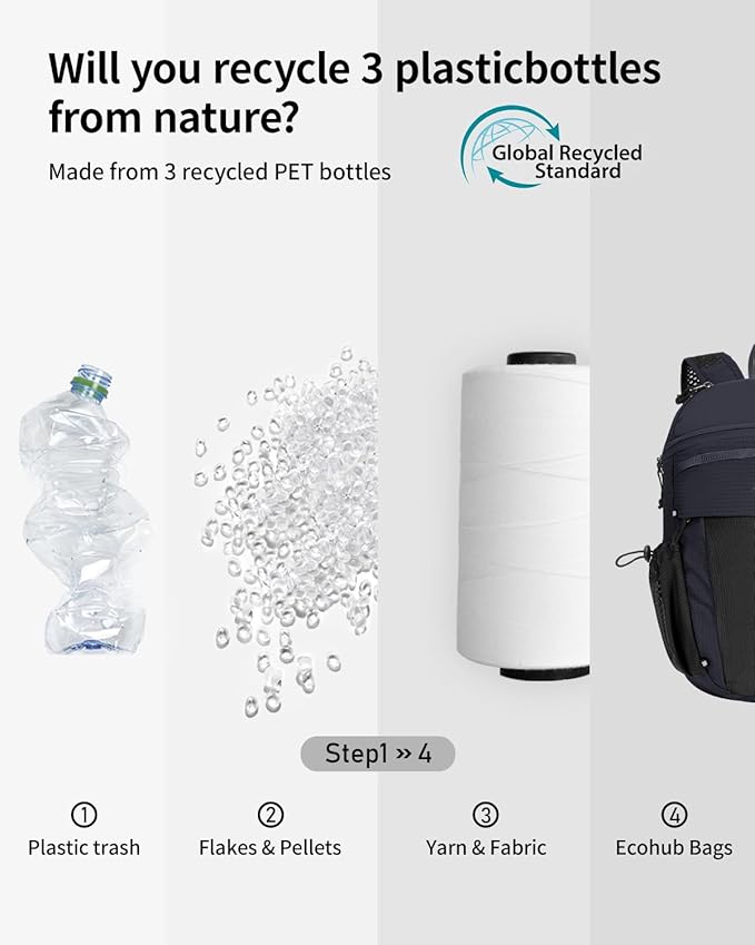 ECOHUB 15L Lightweight Casual Daypack, Packable Backpack - Image 8