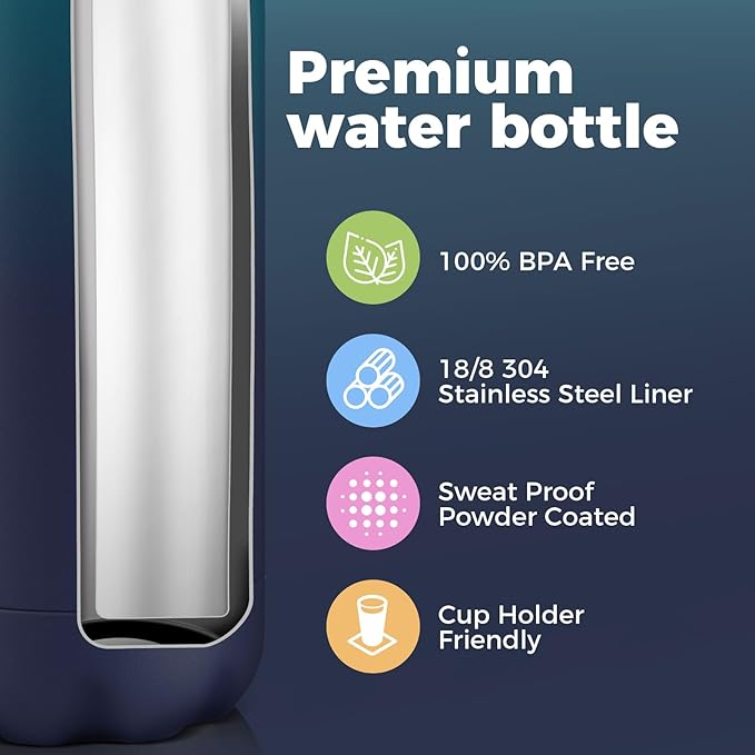 Volhoply 17oz Insulated Stainless Steel Water Bottle, Double Wall Vacuum Flask - Image 4