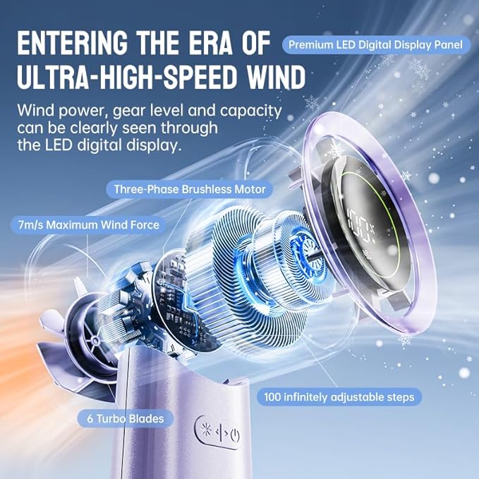MUXNW Mini Turbo Jet Fan: Portable Small Pocket Handheld Personal Rechargeable - Image 3