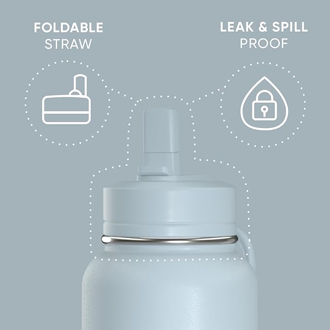 Hydrapeak 40oz Sport Insulated Water Bottle - Image 3