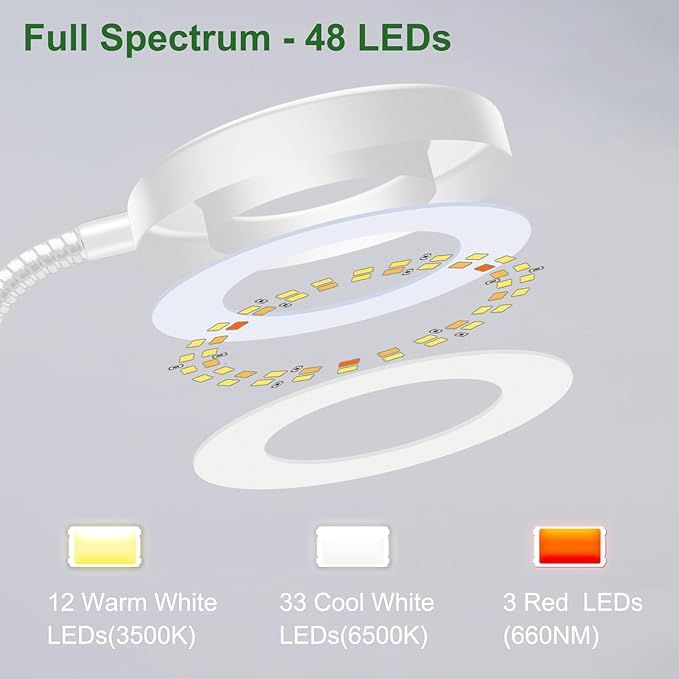 Wolezek 2 in 1 Grow Lights for Indoor Plants, 3 Colors Plant Lights for Indoor - Image 4