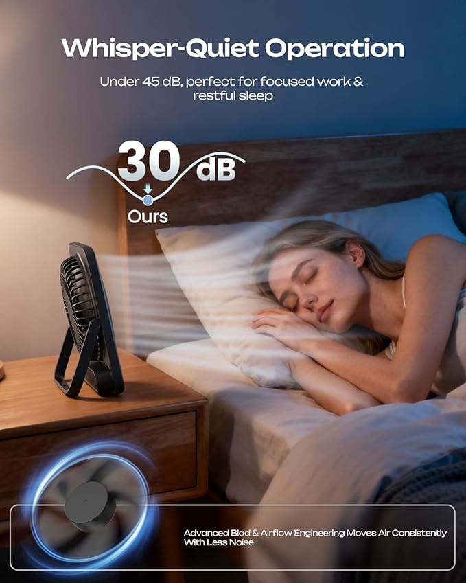 Otlonpe Personal Portable Desk Fan, 4000mAh Small Rechargeable Portable Fan - Image 5