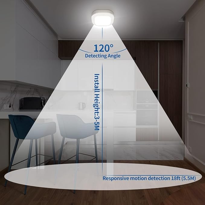 WhitePoplar Closet Light, Battery Operated Ceiling Motion Sensor LED Light - Image 6