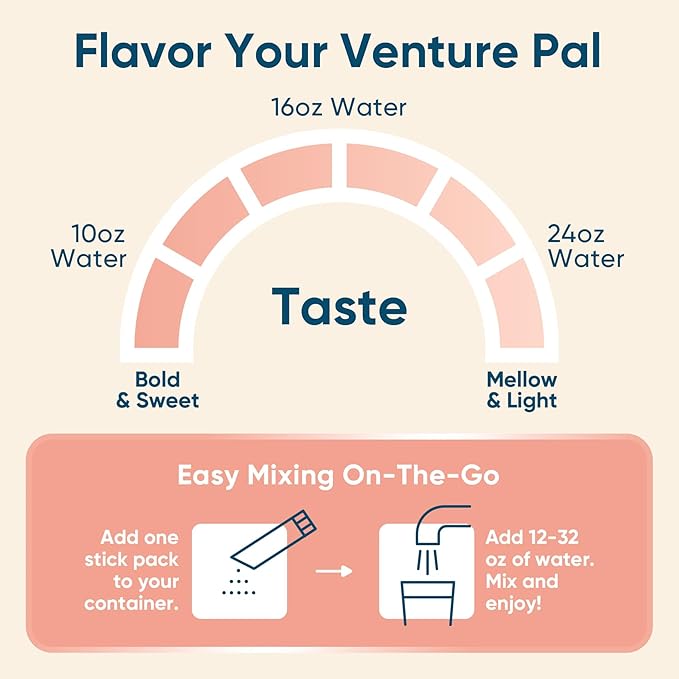 Venture Pal Sugar Free Electrolyte Powder Packets - Image 8