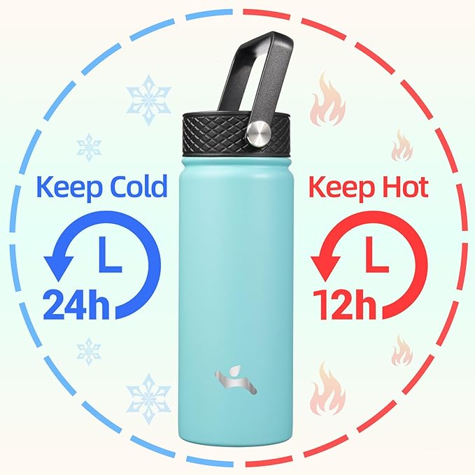Konokyo Insulated Water Bottle - Image 2