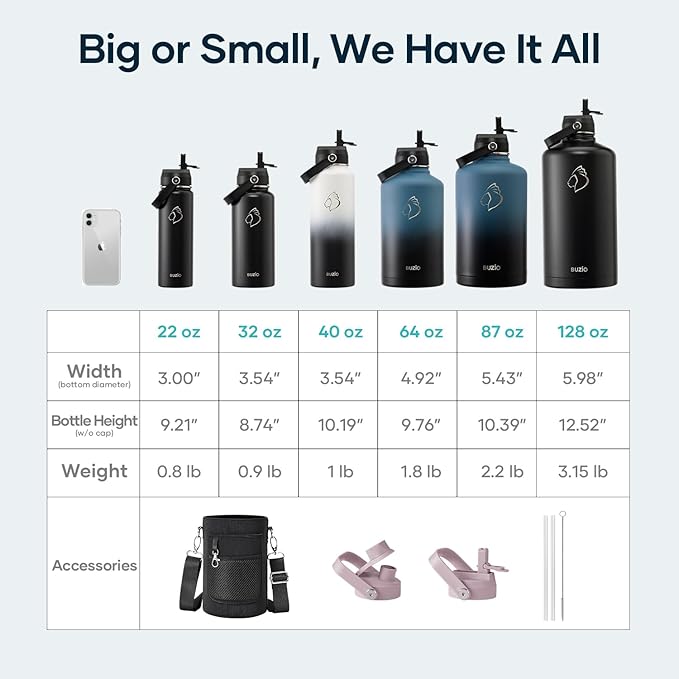 BUZIO 64oz Insulated Water Bottle, Half gallon Stainless Steel Jug, Triple Wall - Image 7