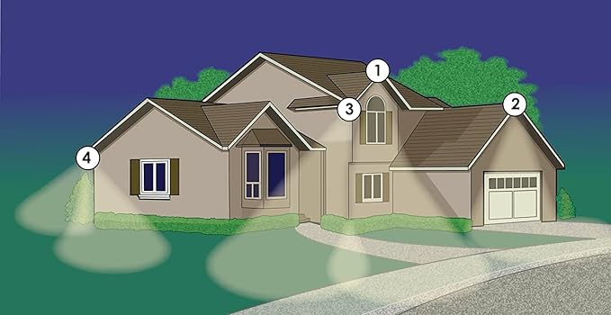 Lithonia Lighting Adjustable Dusk Dawn Security Light, Twin Par Outdoor Flood - Image 8