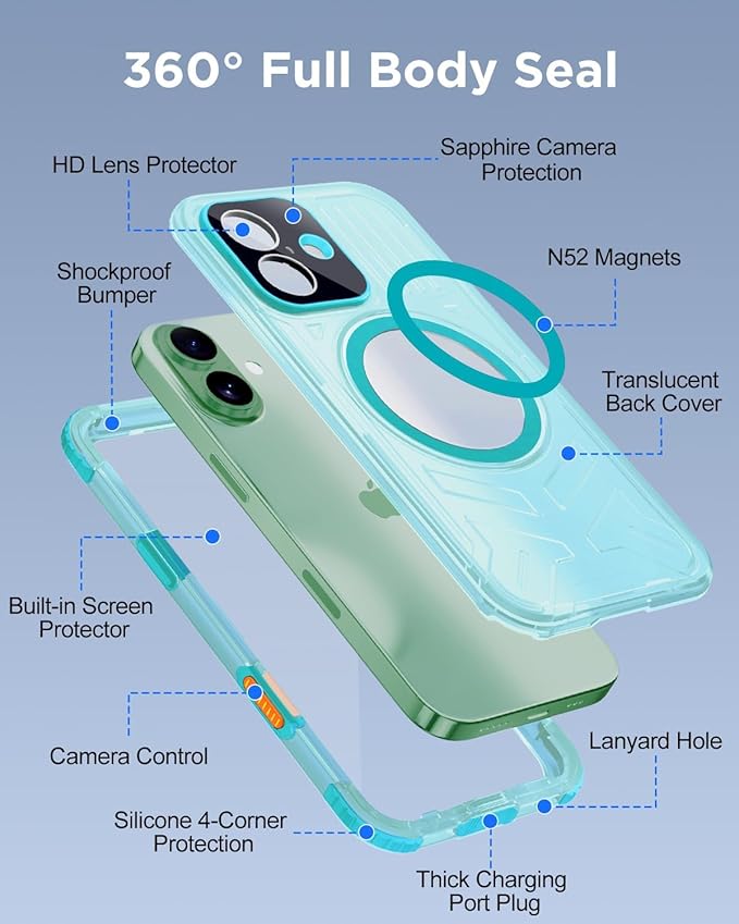 for iPhone 17 Waterproof Case - Image 5