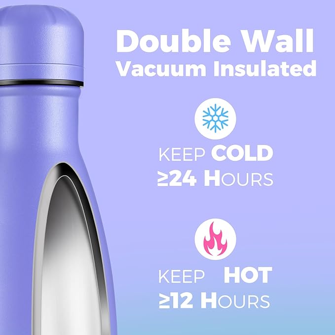 Volhoply 17oz Insulated Water Bottles MultiPack, BPA Free Water Bottle - Image 3