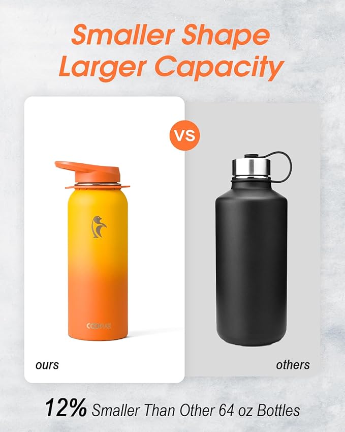 Coolflask Water Bottle with Straw, 40 oz Insulated Metal Water Flask with Straw - Image 3