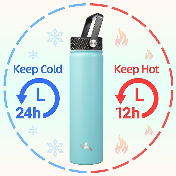 Konokyo Insulated Water Bottle 24oz Stainless Steel Sport Bottles - Image 2