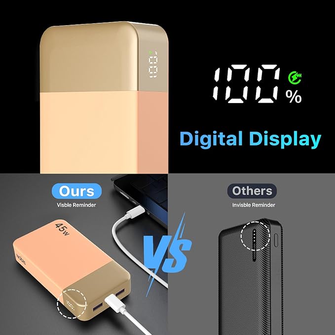 NOBIS Portable Charger, 20000mAh Power Bank, 45W Power Bank Fast Charging - Image 6