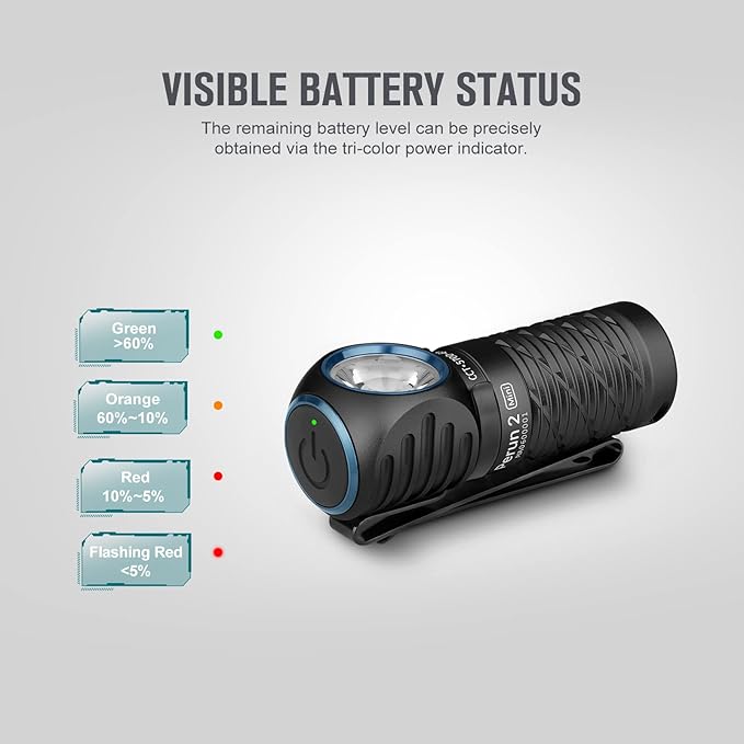 OLIGHT Perun 2 Mini Headlamp 1100 Lumens LED Head Flashlight, Rechargeable - Image 5